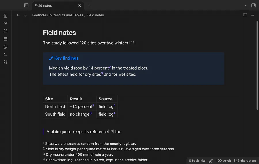 A note with a callout and a table: the pointer moves over a reference in a table cell, a click goes to its definition at the end of the note, and the definition line lights up