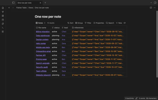The core Bases table before the plugin, with one row per project note and the whole milestones list as text in one cell.